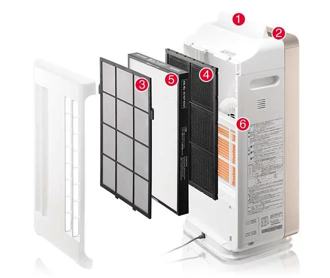 Máy lọc không khí Airko AK25M-R